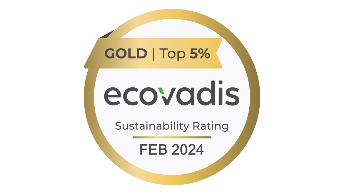 Ecovadis 2024