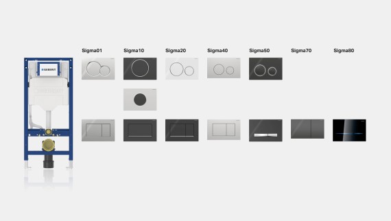 Système de WC Geberit Sigma