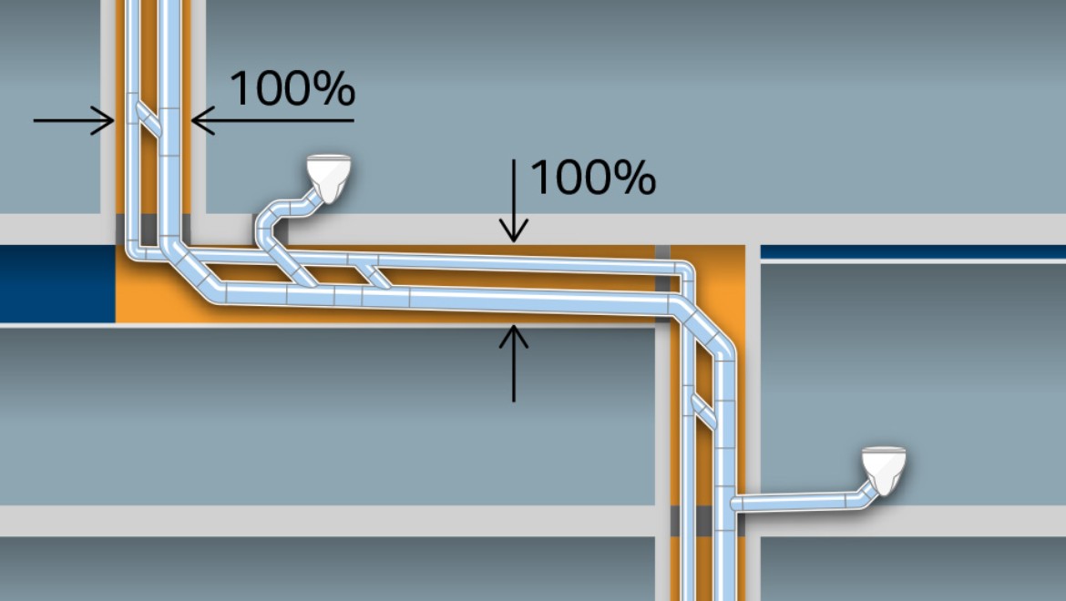 Encombrement important d'un système d'évacuation conventionnel avec des tubes d160 et une conduite de ventilation séparée d90