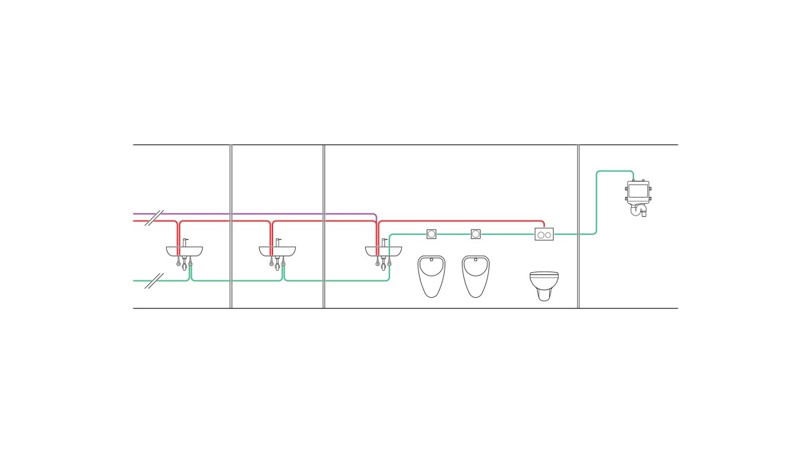 Exemple de canalisation d’une unité de rinçage hygiénique à intervalles contrôlés avec deux salles de classe, WC et local technique