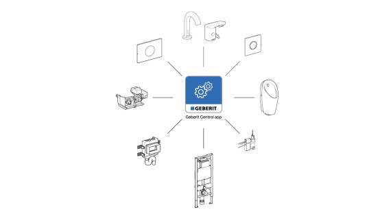 Aperçu des produits pouvant être pilotés avec l'application Geberit Control