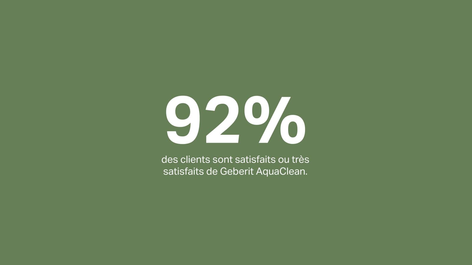 92 % de satisfaction avec le WC lavant Geberit AquaClean 92 % de satisfaction avec le WC lavant Geberit AquaClean