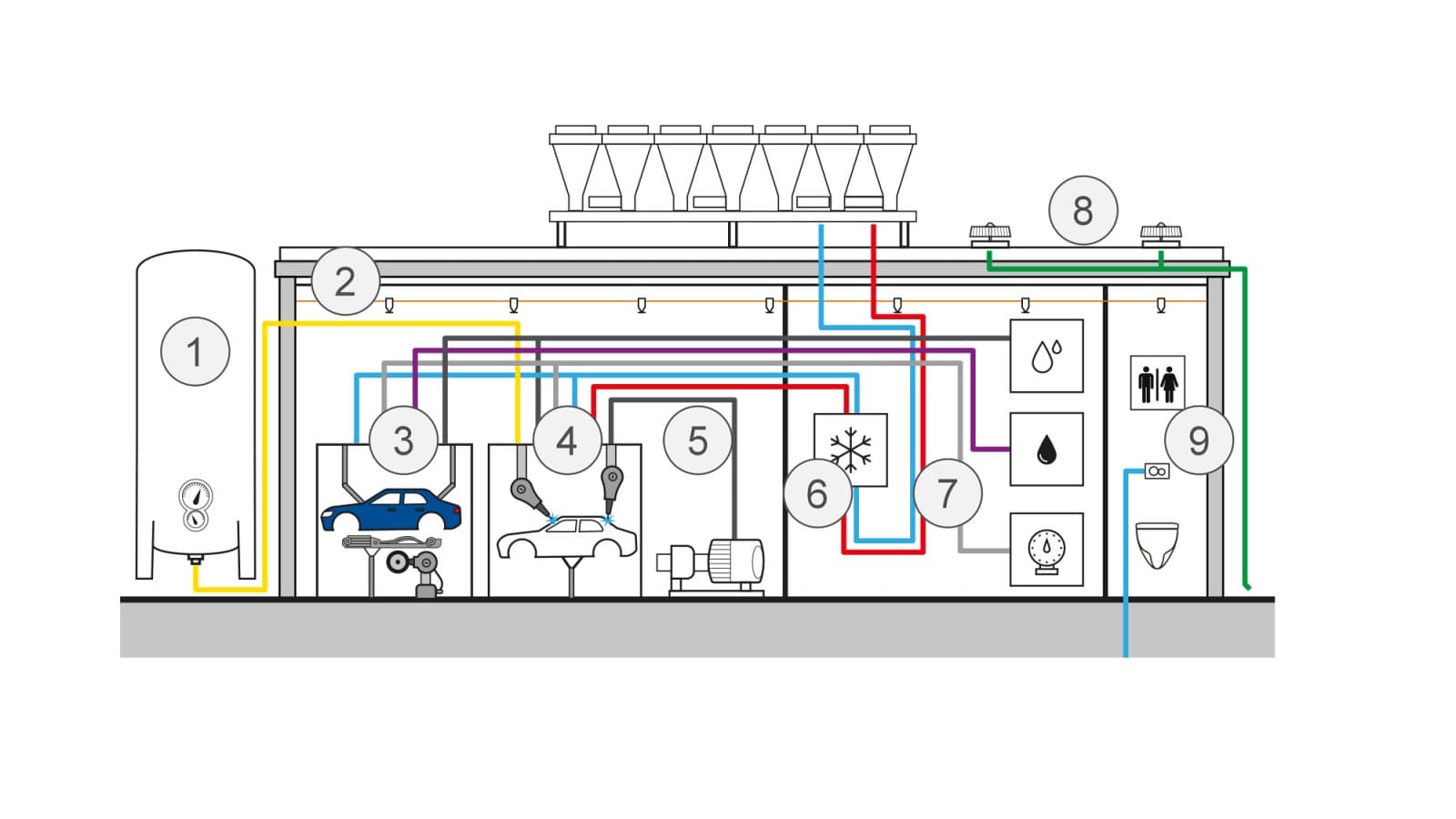 Représentation schématique d'applications dans le domaine de l'ingénierie automobile Représentation schématique d'applications dans le domaine de l'ingénierie automobile