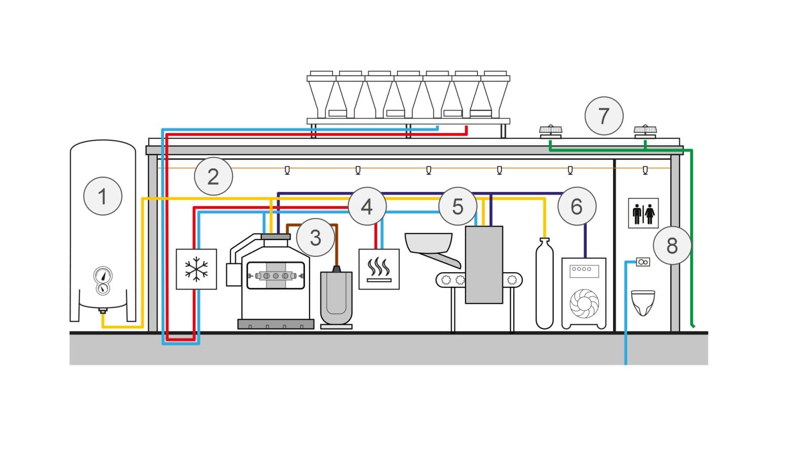 Représentation schématique d'applications en génie mécanique Représentation schématique d'applications en génie mécanique